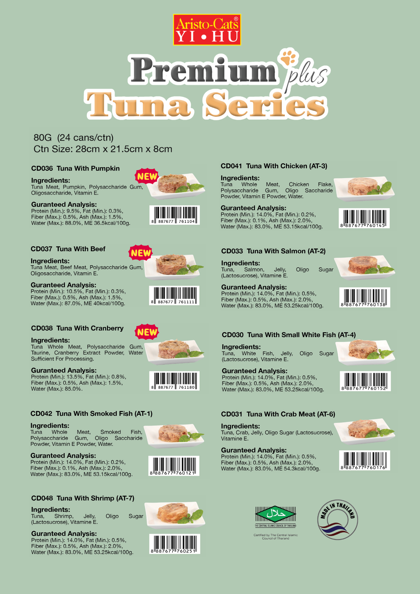 Catalogue Premium Tuna Series v2.png